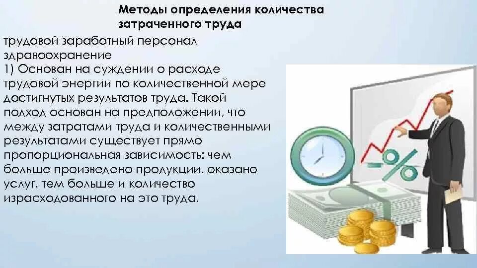 Мера достижения результата. Методы определения труда. Количество качество и эффективность труда в здравоохранении. Количество затраченного труда определяется. Трудовой метод измерения труда.