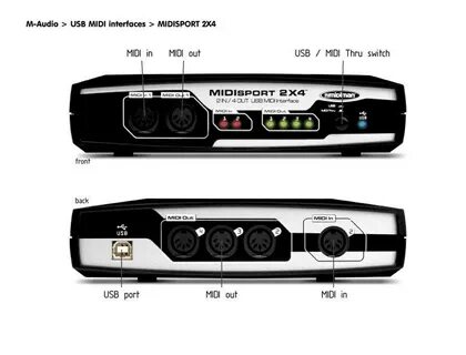 Интерфейс usb 2