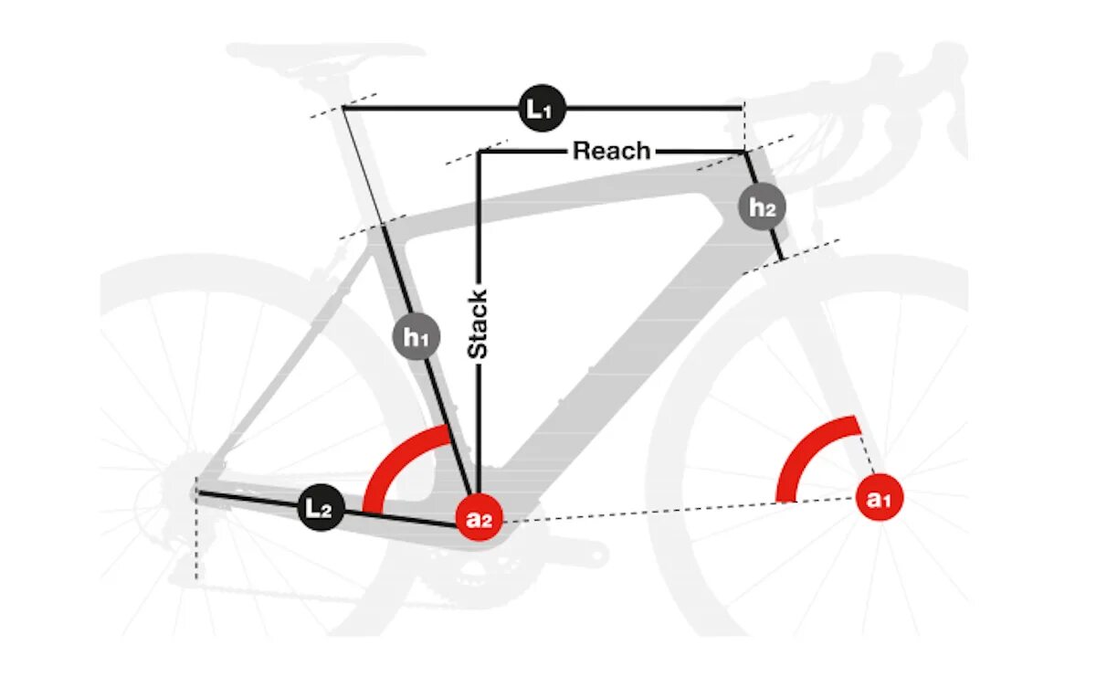 Велосипед BH Expert Road k7805. Bike geometry