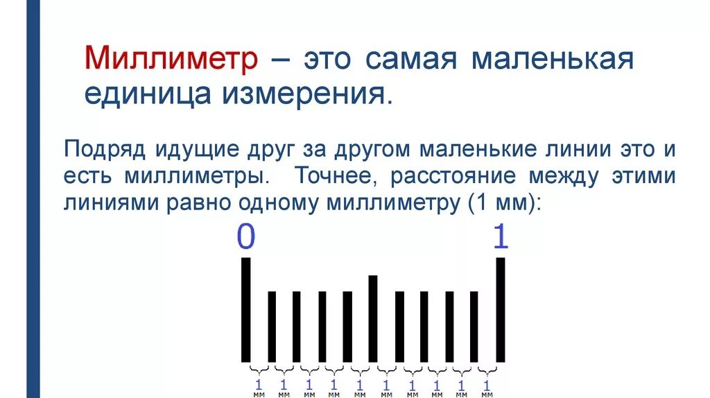 1 мм а также