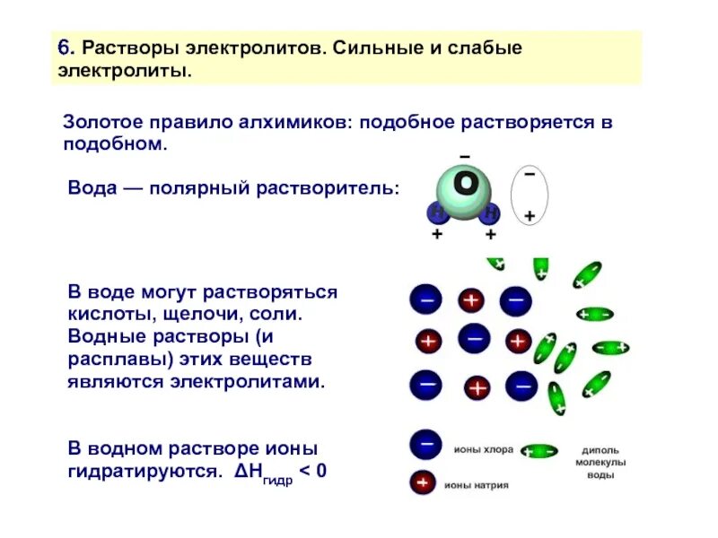 Растворы сильных и слабых электролитов. Водные растворы электролитов. Теория растворов электролитов. Полярный растворитель это в химии.