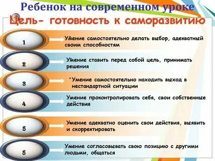Выбор цели что это