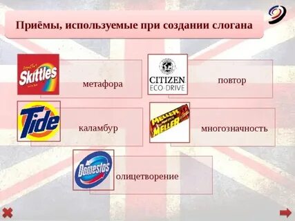 Классификация слоганов