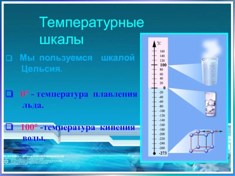 Градус цельсия равен дж на кг. Температура плавления льда. Температура плавления лбьжа. Температура плавленич Люда. Температура таяния льда.