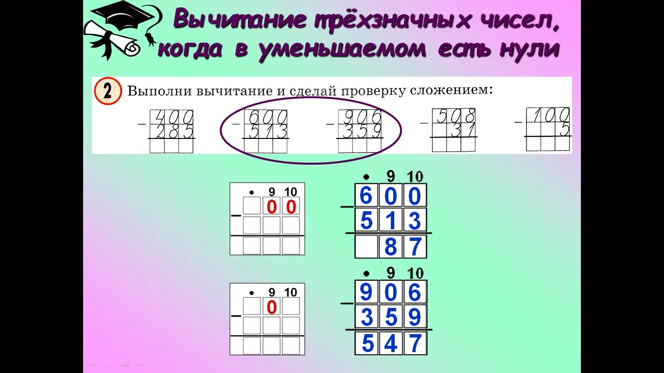 Вычитание из круглого числа. Как отнимать в столбик. Правило вычитания в столбик. Вычитание в столбик с нулями. Алгоритм сложения чисел в столбик