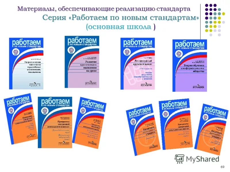 Конструктор рабочих программ как работать презентация. Приложение к стандарту. Работаем по новым стандартам. Стандарты второго поколения фгос начальная школа. Серия "работаем по новым стандартам".
