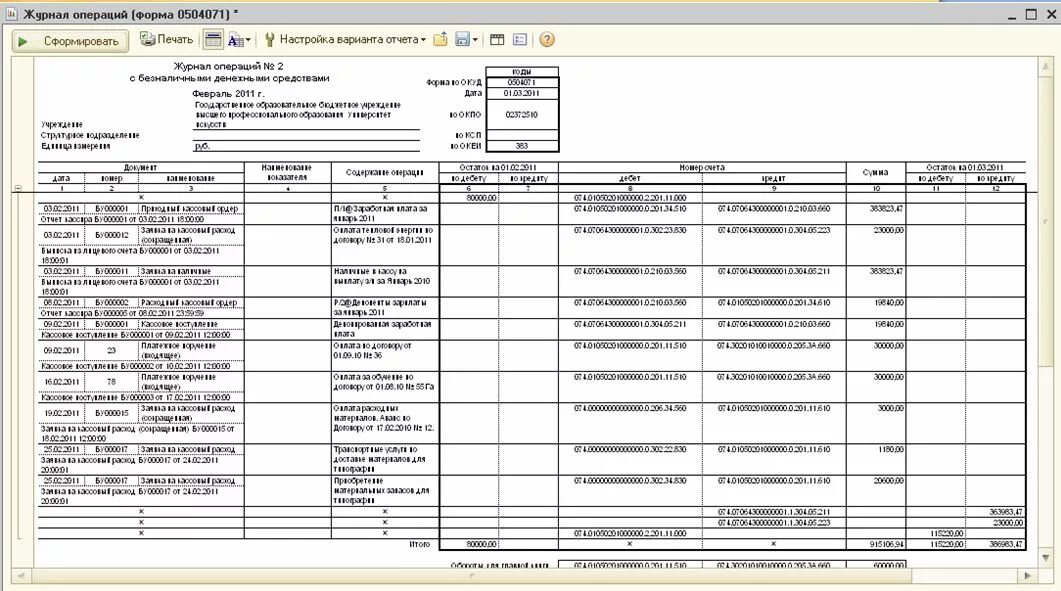 Журнал операций 7 в бюджетном учреждении. Журнал операций по заработной плате в бюджете образец заполнения. Журнал операций 4 в бюджетном учреждении. 0504071 Журнал операций в 1с. Журнал операций номер 2