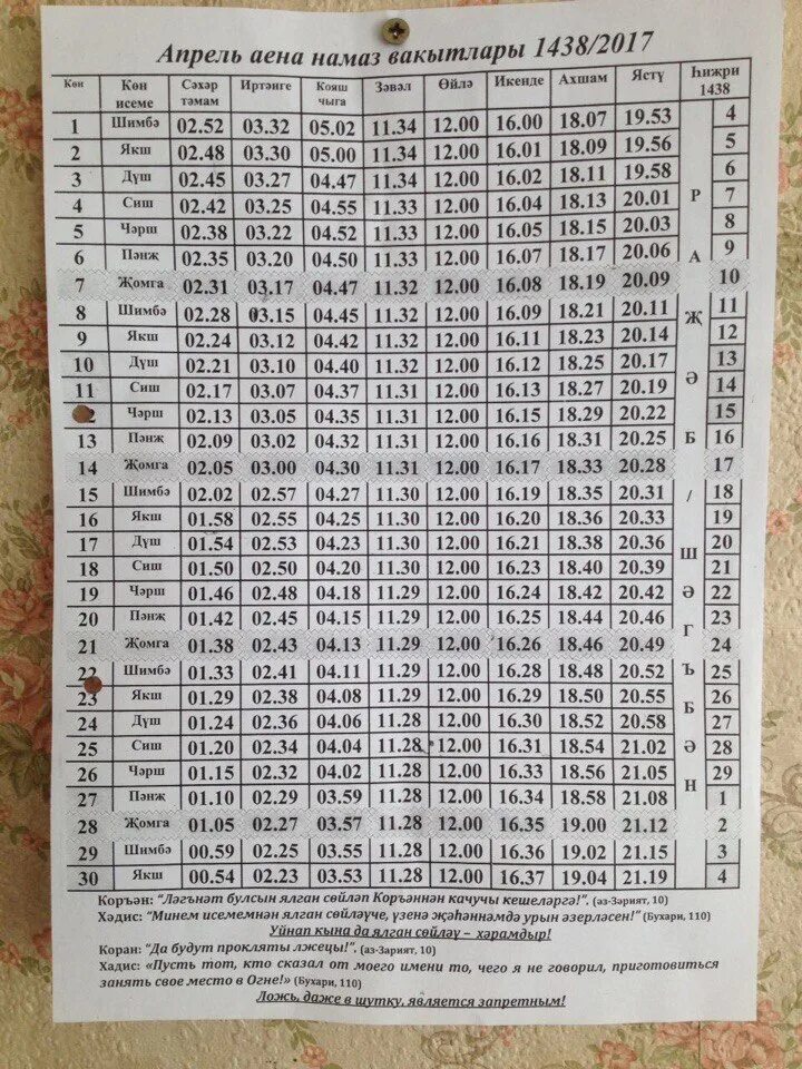 Расписание намаза нефтекамск. Расписание намаза в Ставрополе. График намазов Нальчик июнь 2022. График намаза в Ставрополе на апрель 2022. Расписание намаза в Перми.