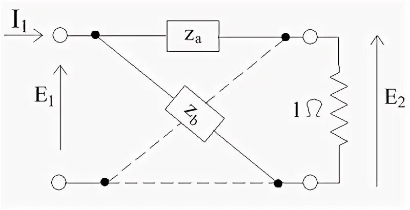 Сеть 22
