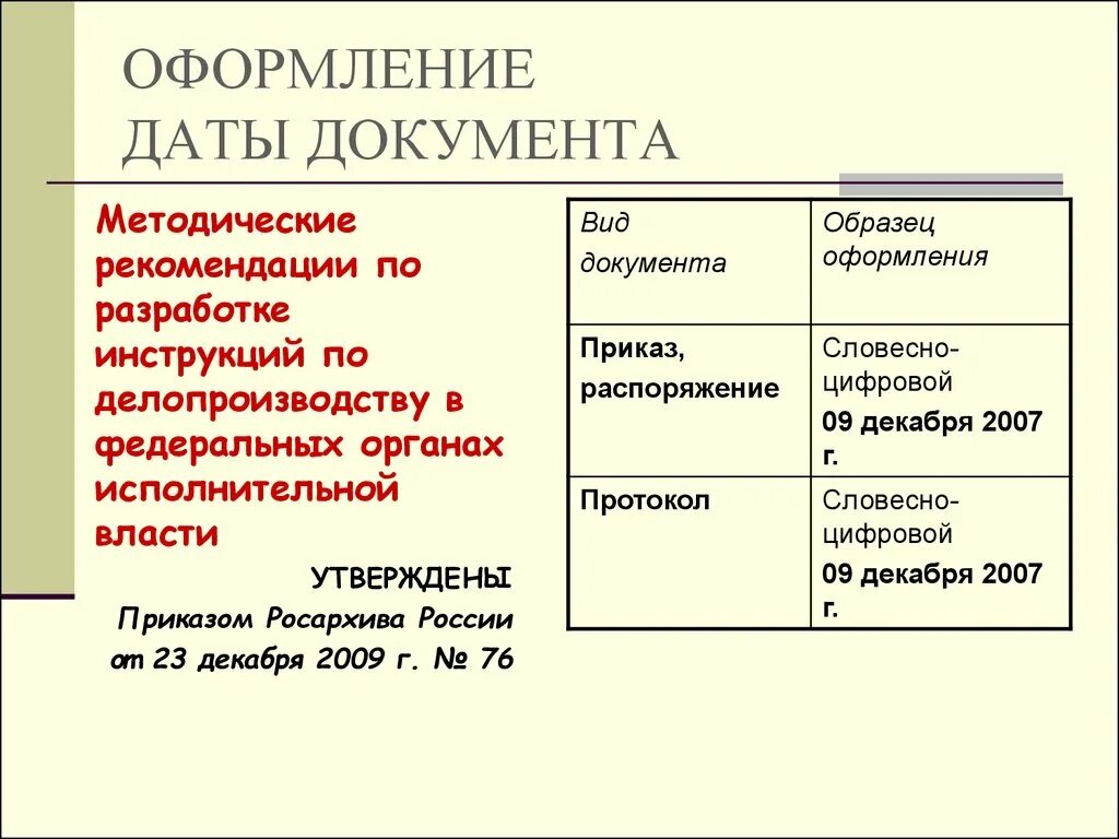 Дата в документах оформление. Правильные способы оформления даты в документах. Дата документа оформляется. Варианты оформления даты документа.