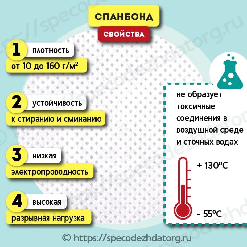 Плотность спанбонда. Спанбонд свойства. спанбонд плотность. свойства спанбонда характеристики. спанбонд характеристики.