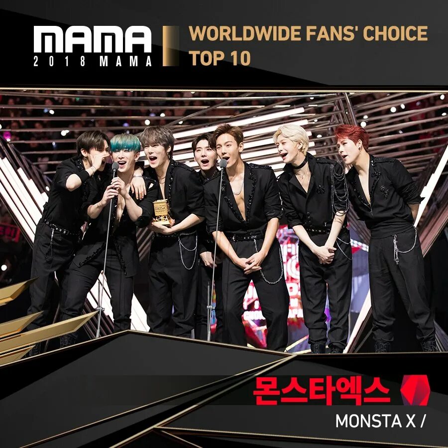 King choice vote. Worldwide Fans' choice. Worldwide Fans' choice Top 10 победители. Top choice.