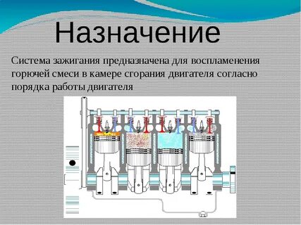 Объясните назначение системы