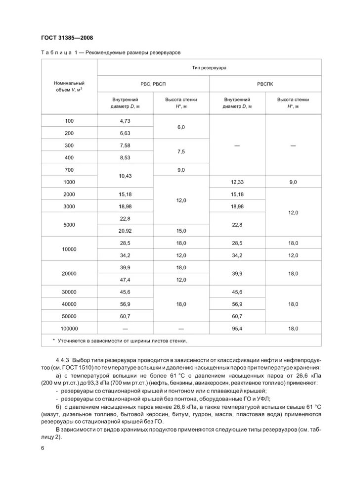 Гост резервуары вертикальные цилиндрические. Резервуары вертикальные стальные для воды ГОСТ. Емкости РВС 1000 м3 ГОСТ 31385-2016. ГОСТ резервуара для нефти. Рекомендуемые Размеры резервуаров.