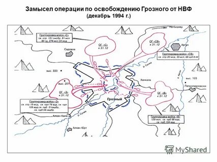 Плановая операция военнослужащему
