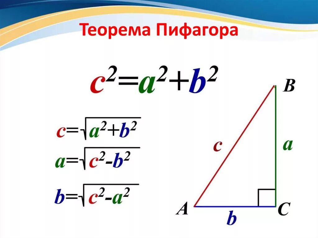 Знать теорему пифагора. Площадь треугольника формула по теореме Пифагора. Формулы по нахождению теоремы Пифагора. Теорема Пифагора формула треугольника 8 класс. Площадь прямоугольного треугольника теорема Пифагора.