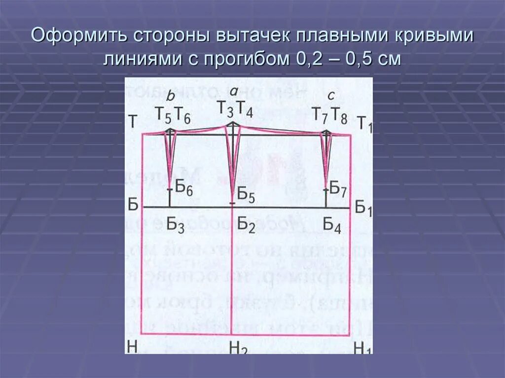 Построение вытачек. Вытачки на прямой юбке. Оформление линии талии на юбке. Построение вытачек на чертеже прямой юбки. Вытачка юбки 7 класс.