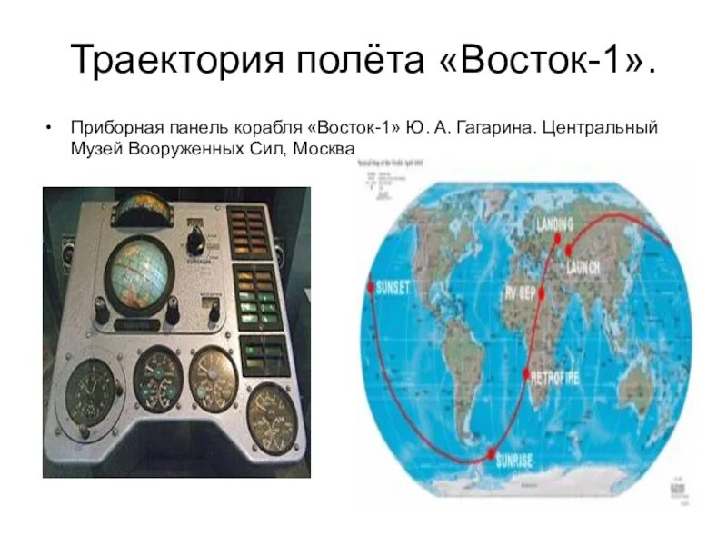 Максимальная высота полета гагарина. Приборная панель корабля Восток 1. Траетория полёта Восток 1. Схема полета космического корабля Восток. Траектория полета Гагарина.