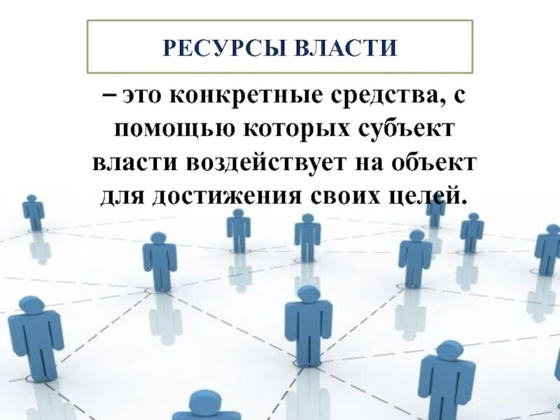 Ресурсы власти обществознание. Ресурсы власти. Политическая власть ресурсы. Ресурсы власти власти. Виды ресурсов политической власти.