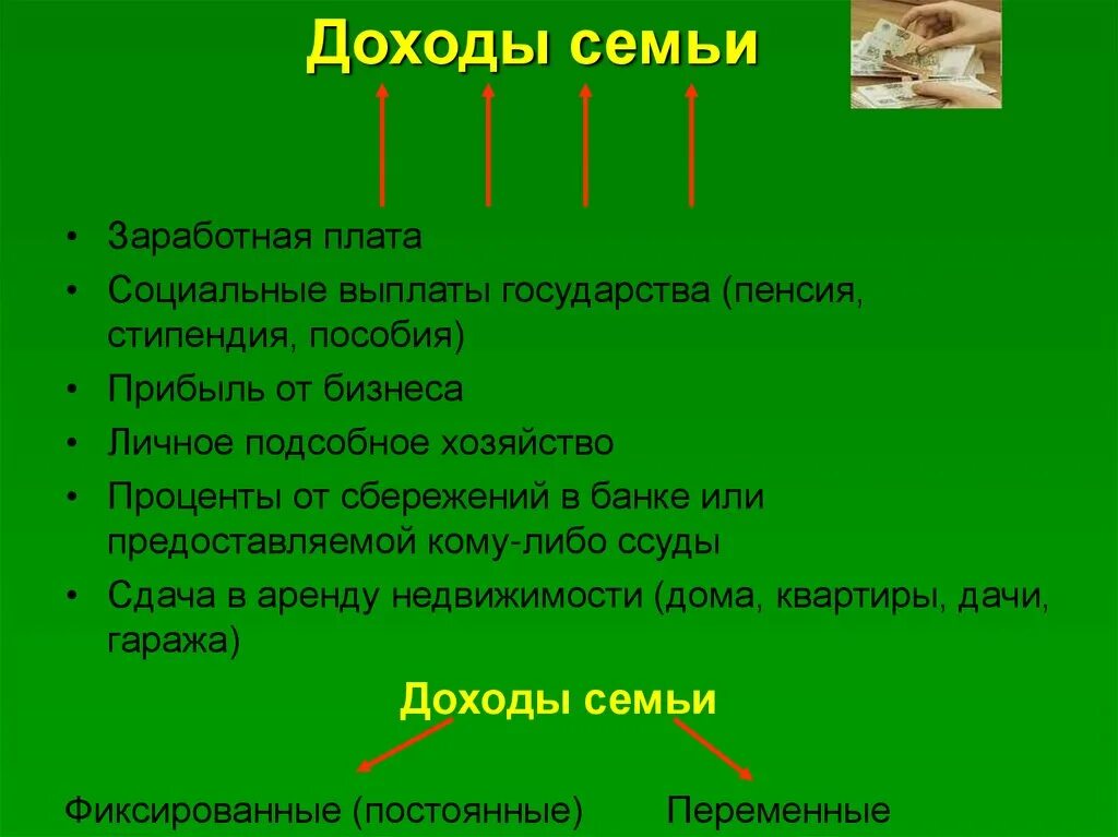 Доходы семьи заработная плата. Семейный доход. Все доходы семьи. Типы семейных доходов.