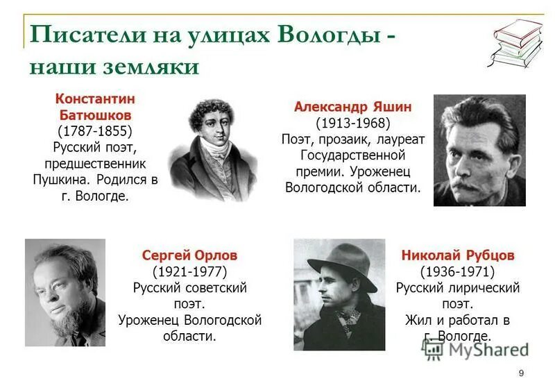 знаменитые писатели в вологде. писатели вологодской области. известный вологодский писатель. известный вологодский писатель. вологодский писатель яшин.
