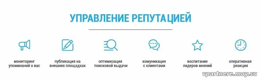 Как используется цифровая репутация бизнеса или персоны