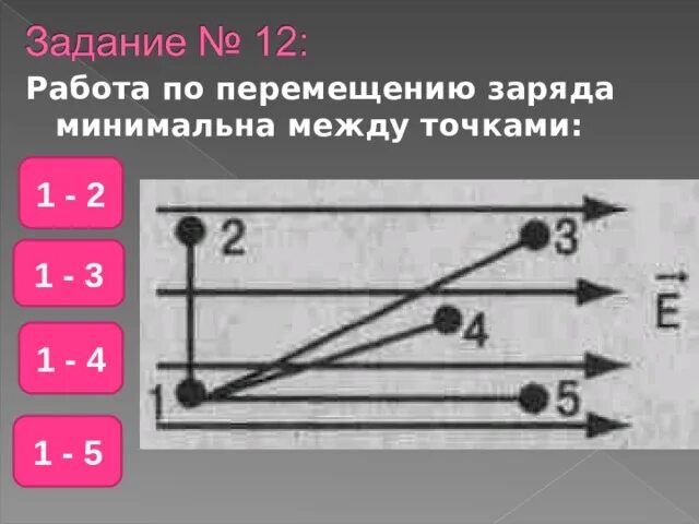 Работа между точками минимальна