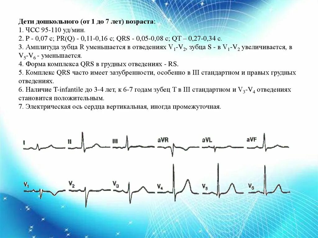 ЧСС по ЭКГ ребенок 1 год. ЧСС на ЭКГ 10 мм. ЭКГ В 7 лет норма. Норма у детей по возрастам таблица ЭКГ сердца. Экг со скольки