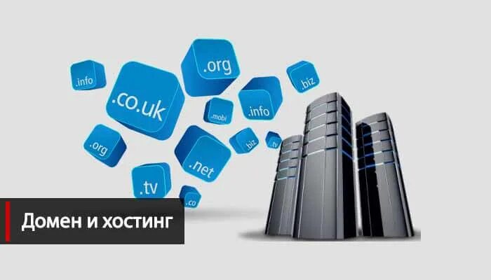 Что такое хостинг и домен простыми. Домен и хостинг. доменное имя и хостинг. host домен. хостинг и домен что это такое простыми словами.