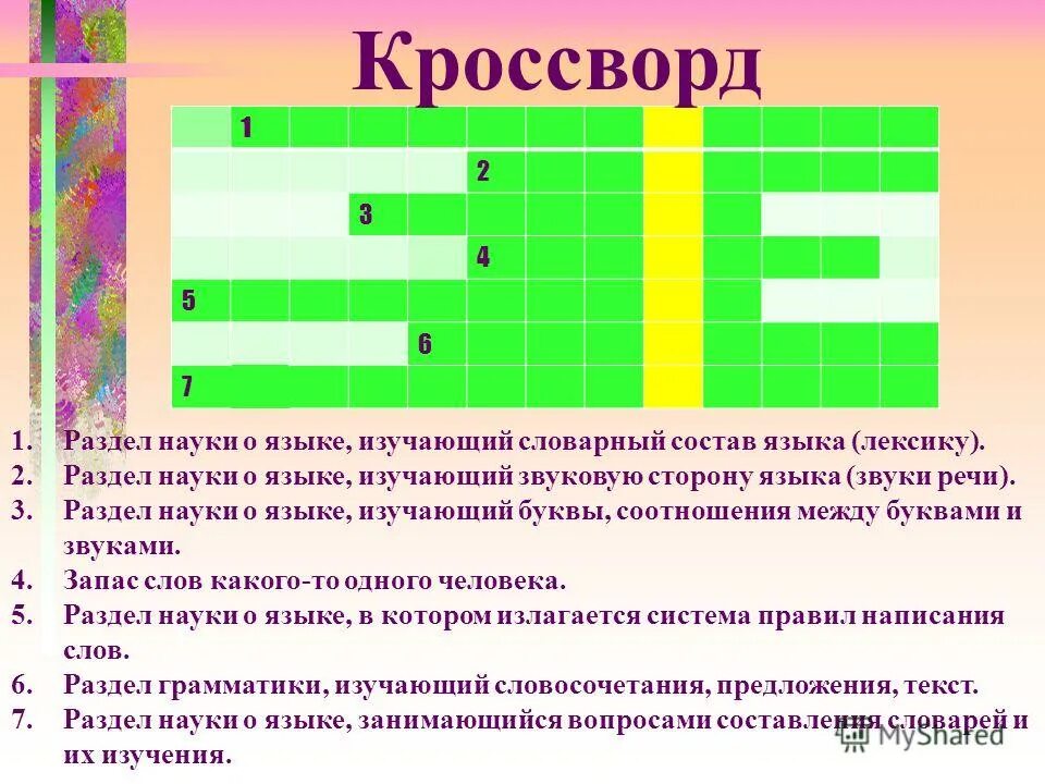 Кроссворд слов установить. Кроссворд на тему лексика. Кроссворд по теме лексика. Кроссворд по русскому языку. Кроссворды по по русскому языку.