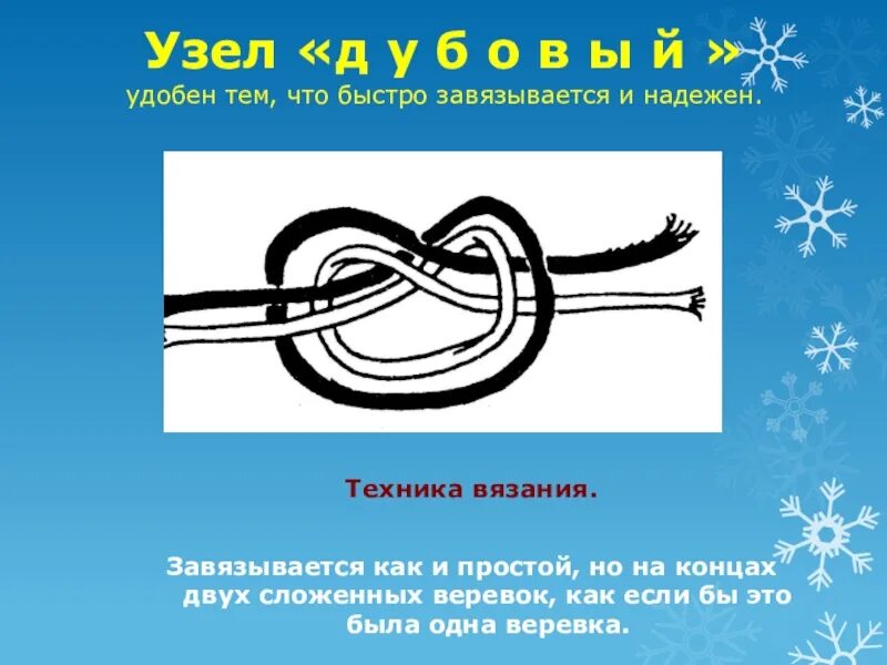 Как теперь называется обж. Узлы обж. туристические узлы. туристические узлы обж. туристические узлы схемы.