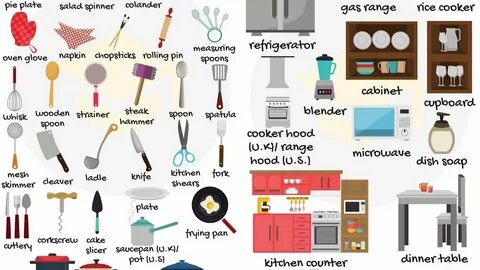 Things in english