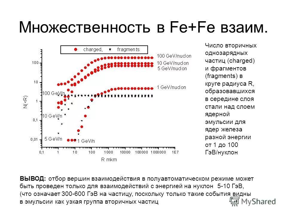 Число характера. Как переводить числа в системы счисления. Десятичная система исчисления информатика. Схема системы счисления информатика. Вторичные числа.