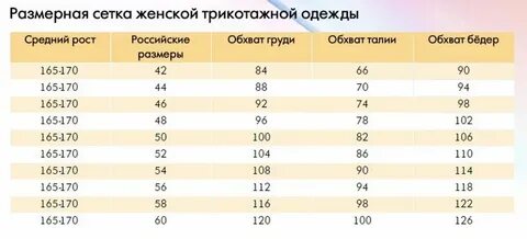 Трикотаж размерная сетка