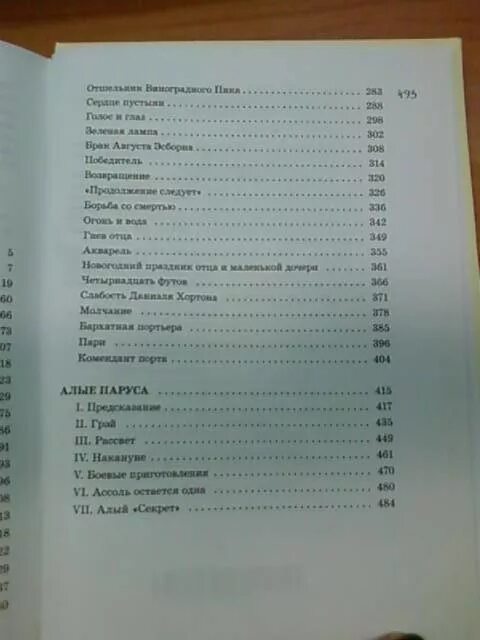 Сколько глав в алых парусах. Алые паруса количество страниц в книге. Сколько страниц в книге Алые паруса. Грин Алые паруса сколько страниц. Алые паруса количество страниц.