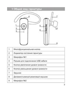 Headset инструкция
