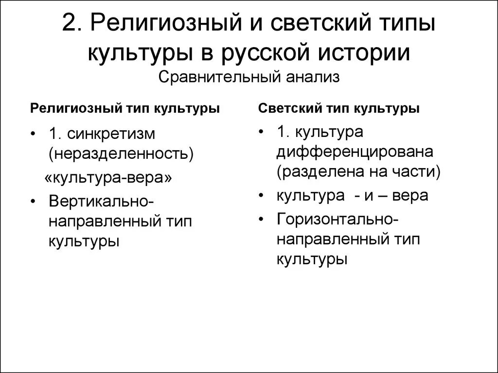 В чем состояло различие духовного и светского. Светская и религиозная культура. Культура религии и светская. Светская культура Кракт. Различия светской и религиозной культуры.