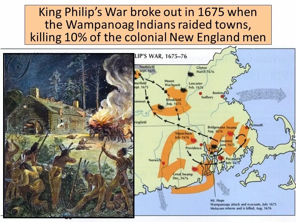 King Philip England. Breaking wars