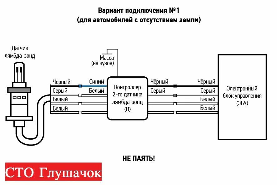 Схема датчик кислорода 2110. Схема подключения лямбда зонда ВАЗ 2107. Контроллер датчика кислорода ВАЗ 2115. Разъем датчика лямбда-зонда ВАЗ 2114.