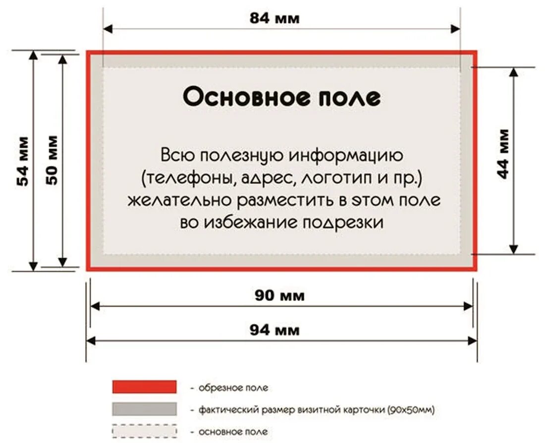 Какой формат для вб