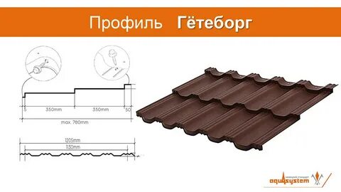Металлочерепица аквасистем модульная