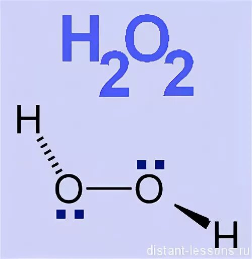 Степень окисления в пероксиде водорода. Схема молекулы перекиси водорода. Структура молекулы перекиси водорода. Пероксид строение. H2o2 строение молекулы.