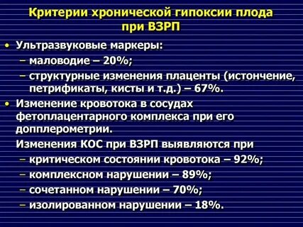 Компенсированная гипоксия плода