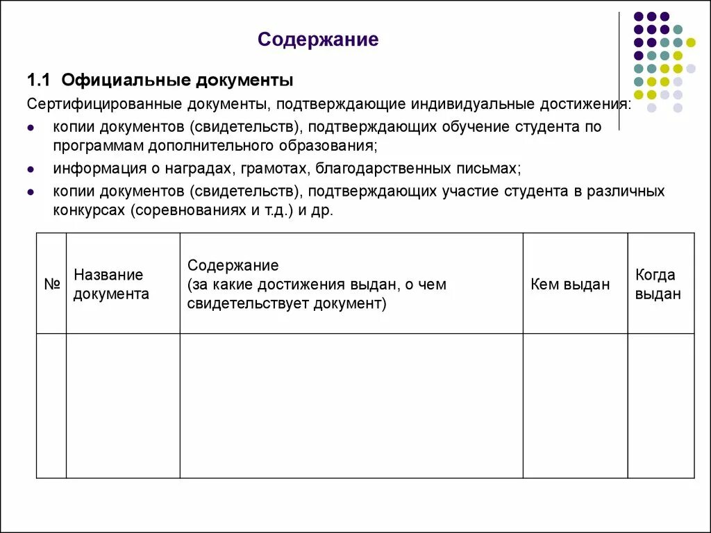 Документы подтверждающие достижения. Документ, подтверждающий индивидуальное достижение. Документы, подтверждающие Результаты индивидуальных достижений. Документы об индивидуальных достижениях.