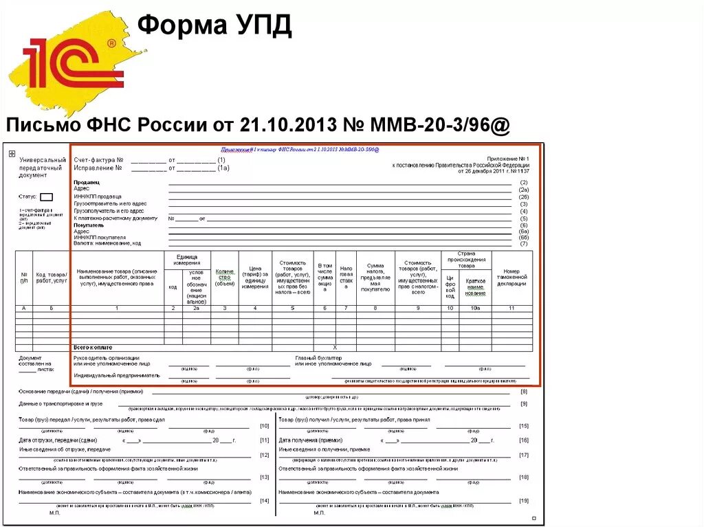 Бланк упд образец. Форма УПД 1137. УПД форма n MMB-20-3/96. УПД форма 2. Строка 1а в УПД.