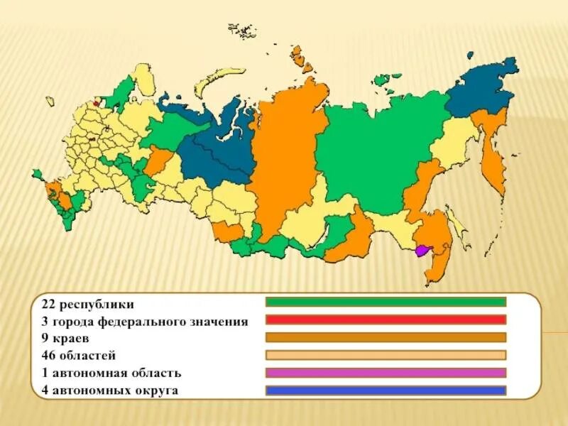 Автономные образования рф. Карта России Республики автономные округа края. Субъекты РФ округа края Республики. Субъекты Российской Федерации автономные округа. Автономная область России на карте.