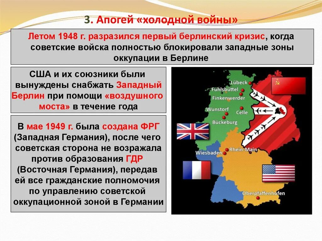 Зоны оккупации Германии после второй мировой войны. Разделение Германии после второй мировой.