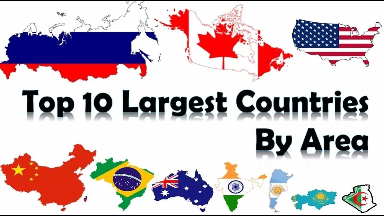 The largest Country in the World. Top 10 largest Countries by area. 10 Biggest Countries in the World. Ranking of Countries by area. Ten countries