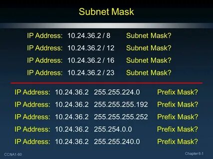 Address definition