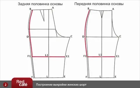 Построение шорт